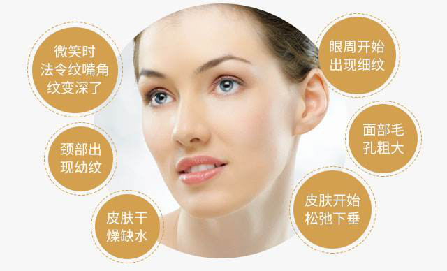 皮膚衰老，從“缺水”開始的隱形危機(jī)